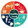 Healthy Food